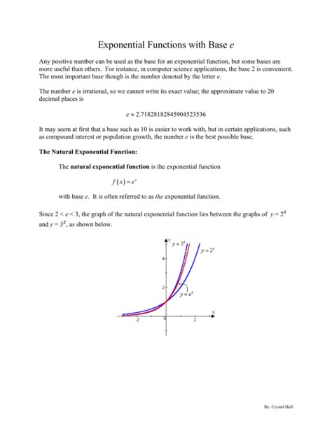 Exponential Functions with Base e