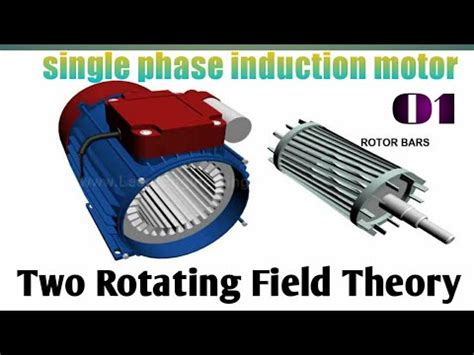 Two Rotating Field Theory SINGLE PHASE INDUCTION MOTOR 01 YouTube