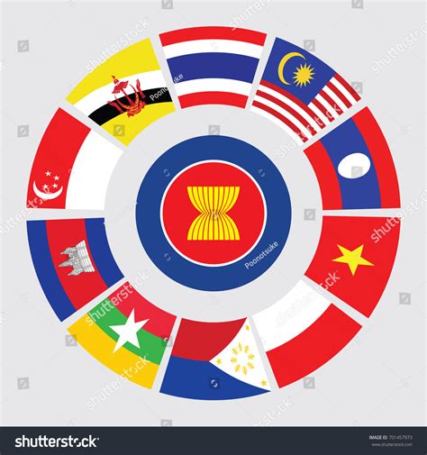 Indonesia Asean Flag Images: Browse 2,023 Stock Photos & Vectors Free ...