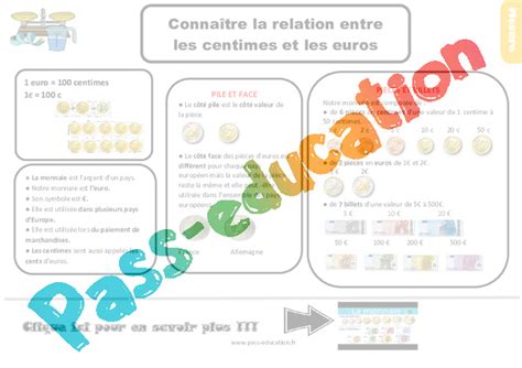 Pdf Ce Conna Tre La Relation Entre Euros Et Centimes D Euros