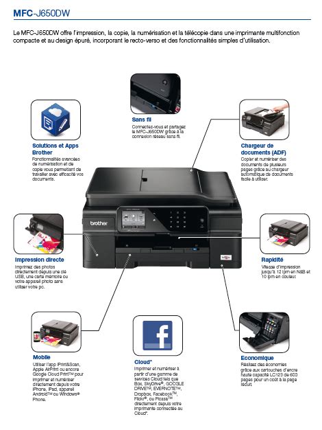 Point Dencre Pr Sente Limprimante Multifonction Jet Dencre Brother