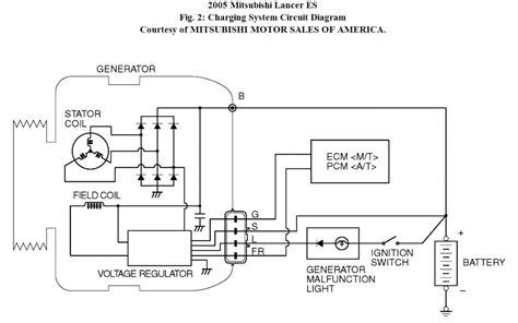 Voltage Regulator Wiring Diagram Arco