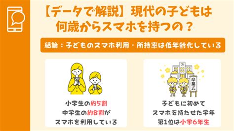 何歳からスマホを持たせる？年齢より重要なルール決め方や費用をfp解説 【子育て＆お金の情報サイト】マネきっず