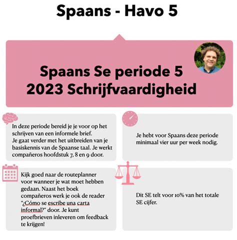 Spaans Periode Havo Se Schrijfvaardigheid Wikiwijs Maken