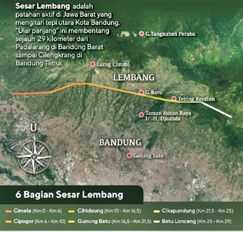 Trekking Ciremai Penjelasan Sesar Lembang