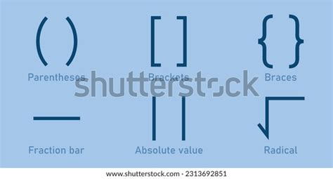 Types Brackets Math Different Mathematical Symbol Stock Vector (Royalty Free) 2313692851 ...