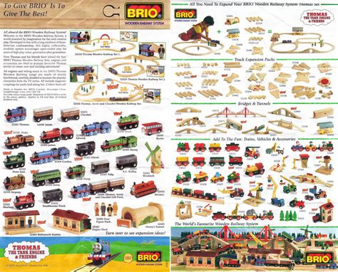 BRIO Train Sets : r/nostalgia