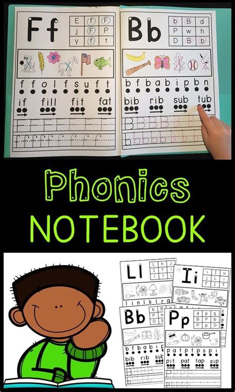 Phonics Notebook with Individual Letter Sounds | Phonics, Phonics ...