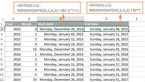 2024 52 Week Calendar Excel Formula - Vally Timothea