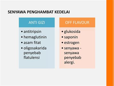 Pengolahan Setengah Jadi Umbi Umbian Ppt