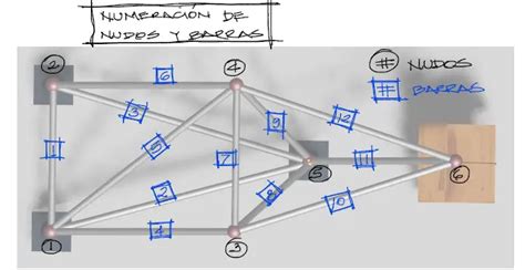 Resolución De Cercha En 3 Dimensiones Por El Método De Rigidez