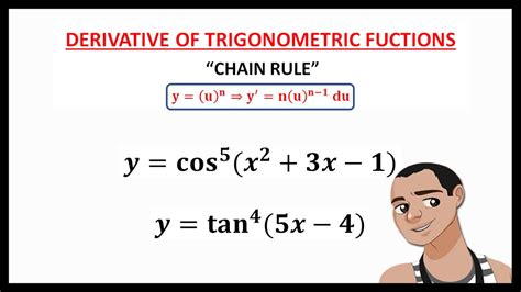 Derivative Trigonometric Functions Chain Rule Youtube