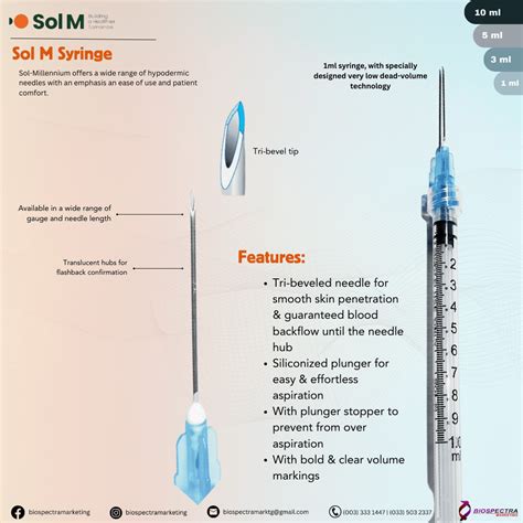 Sol M Syringe Biospectra Marketing