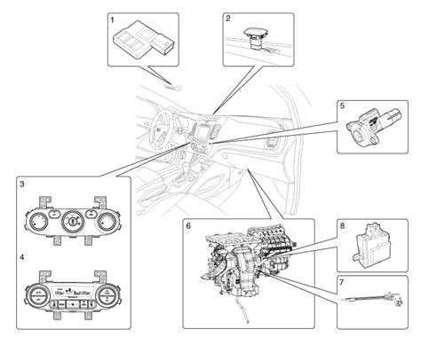 Kia Forte Component Location Air Conditioning System Heating