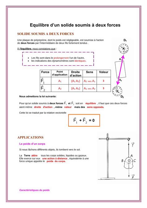 Pdf Equilibre Dun Solide Soumis Deux Forcesmaths Simplifie