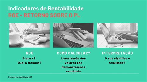 Indicadores de Rentabilidade ROE retorno sobre o patrimônio return