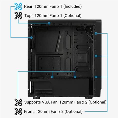 Rift - AeroCool