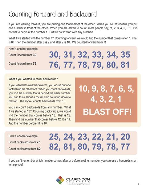 Counting Forwards And Backwards Worksheets Worksheets Day