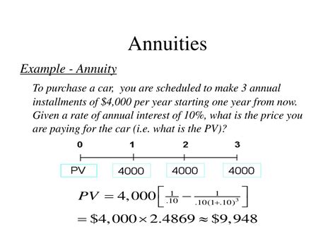 Ppt Chapter 4 Time Value Of Money Cont Powerpoint Presentation Free Download Id240018