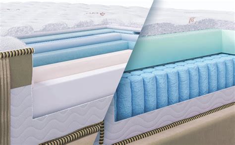 Memory Foam vs Hybrid Mattress Buyers Guide | Saatva