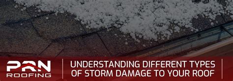 Roofing Contractor Tuscaloosa: Understanding Different Types Of Storm ...