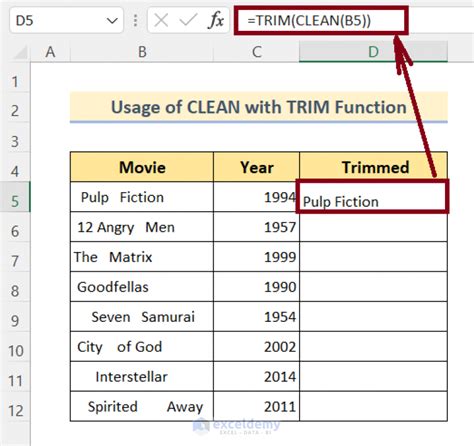 How To Remove All Spaces From A Cell In Excel