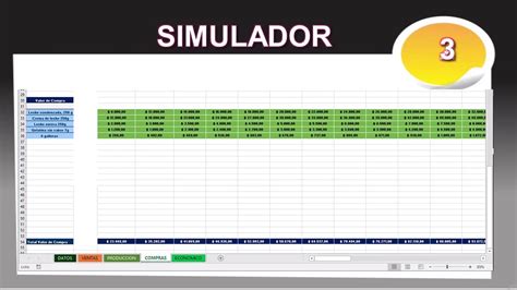 Plantilla Para Calcular El Costo De Un Producto Youtube