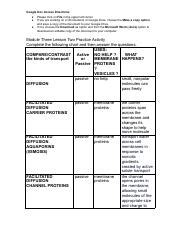 Module Three Lesson Two Activity Pdf Google Doc Access Directions