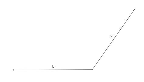 Copy The Vectors In The Given Figure And Use Them To Draw Th Quizlet