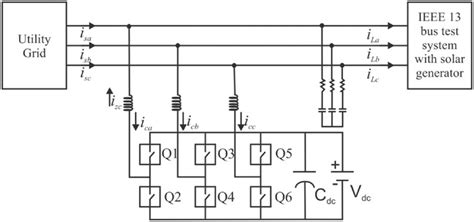 Harmonic Mitigation And Power Quality Improvement In Utility Grid With