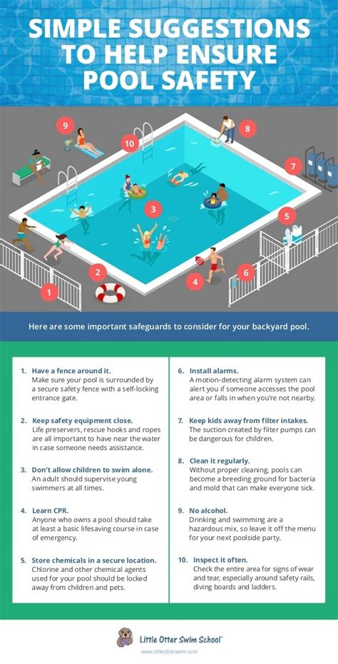 Pool Safety Checklist This Lady Blogs