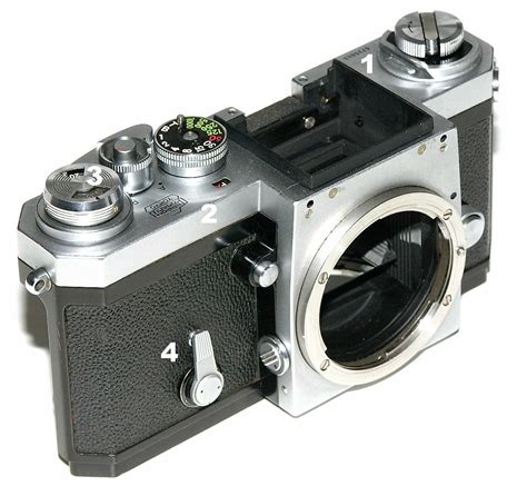 Nikon F