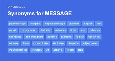 Another Word For Message Synonyms And Antonyms