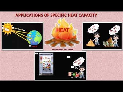 Applications of specific heat capacity - YouTube