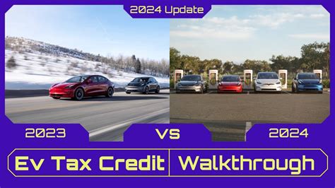 Is There A Tax Credit For Hybrid Cars In 2024