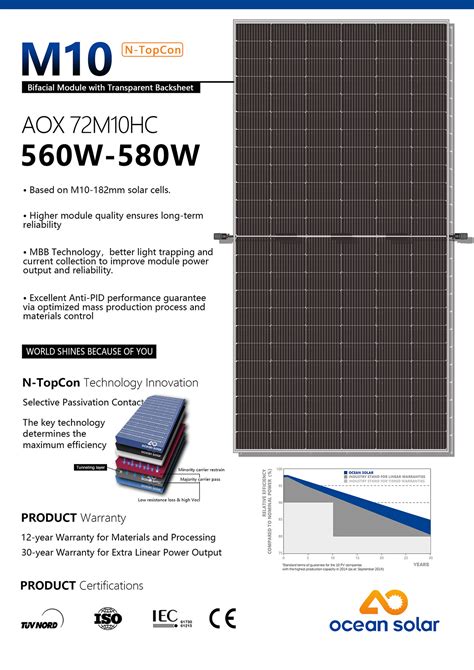 M Mbb N Type Topcon Half Cells W W Bifacial Solar Module