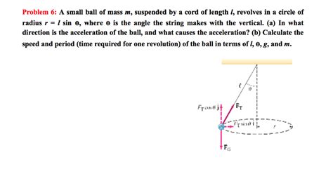 Problem A Small Ball Of Mass M Suspended By A Chegg