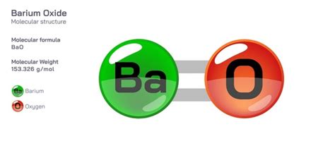 74 Barium Oxide Images, Stock Photos, 3D objects, & Vectors | Shutterstock