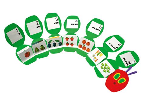 Lernen mit der Raupe Nimmersatt