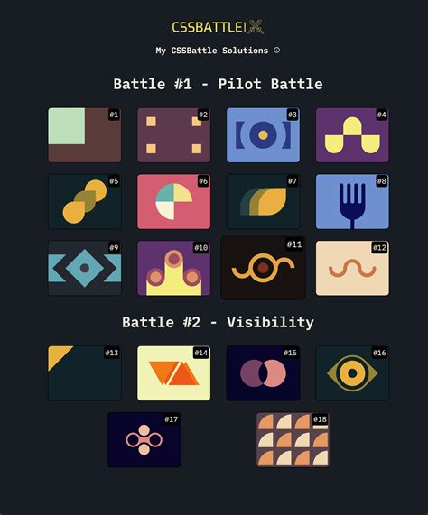 Github Al Ce Css Battle Solutions For Css Battle