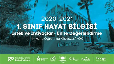 2020 2021 1 Sınıf Hayat Bilgisi H1001 İstek ve İhtiyaçlar Ünite