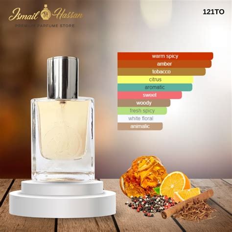 Jual Parfum Pria Dgthe Wan For Man Inspired By Ismail Hassan Premium