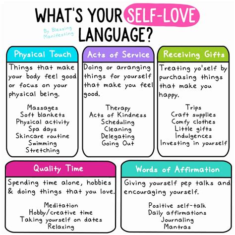 5 Love Language Quiz Pdf Printable Worksheets