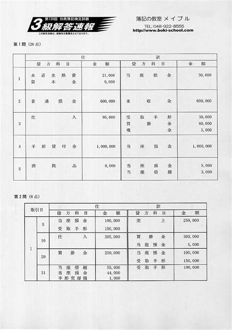 第136回 日商簿記検定3級 解答速報