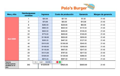 ¿quieres Saber Tu Margen De Utilidad ¡usa Nuestra Calculadora