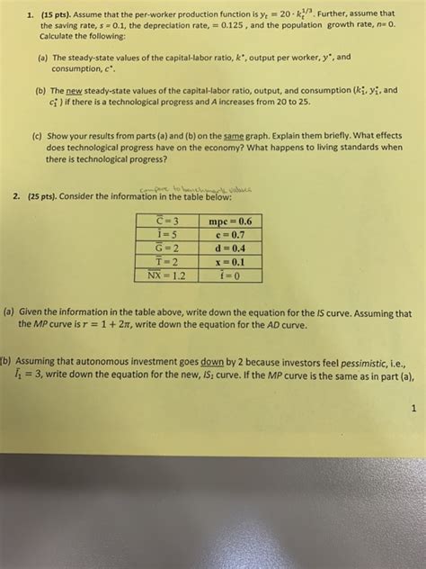 Solved Pts Assume That The Per Worker Production Chegg