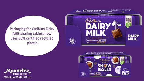 Cadbury Daily Milk Set For New 30 Recycled Plastic Packaging