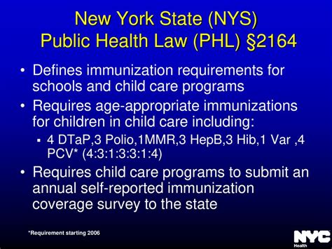 New York City Department Of Health And Mental Hygiene NYC DOHMH Ppt