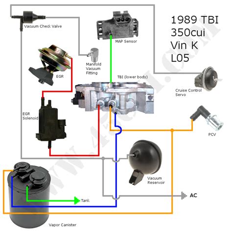 Chevy 350 Tbi Vacuum Lines Diagram