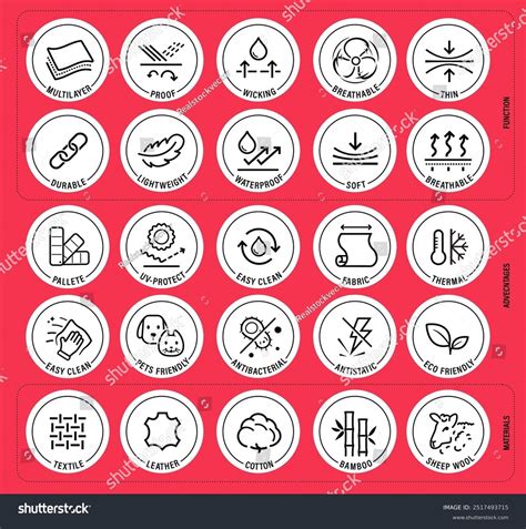 Set Icons Functional Fabric Clothing Outline Stock Vector (Royalty Free